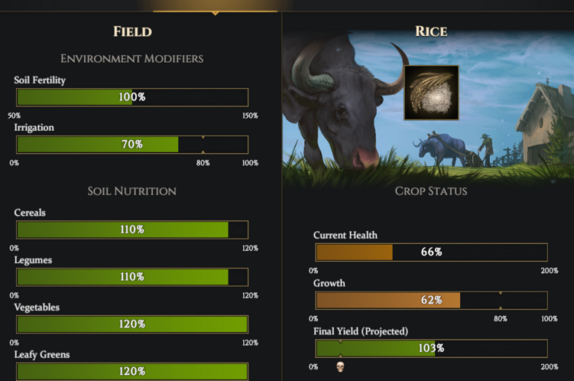 Field Stats.png